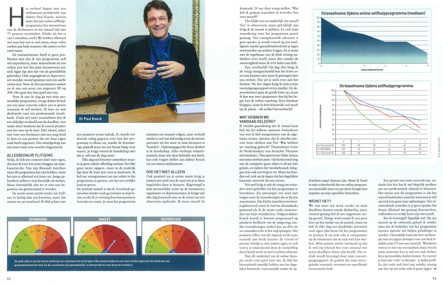 Een maand op de cybersofa (Artikel in Psyche & Brein)